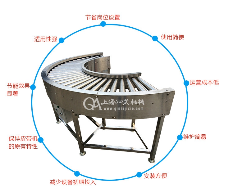 轉彎滾筒輸送機 轉彎滾筒輸送機